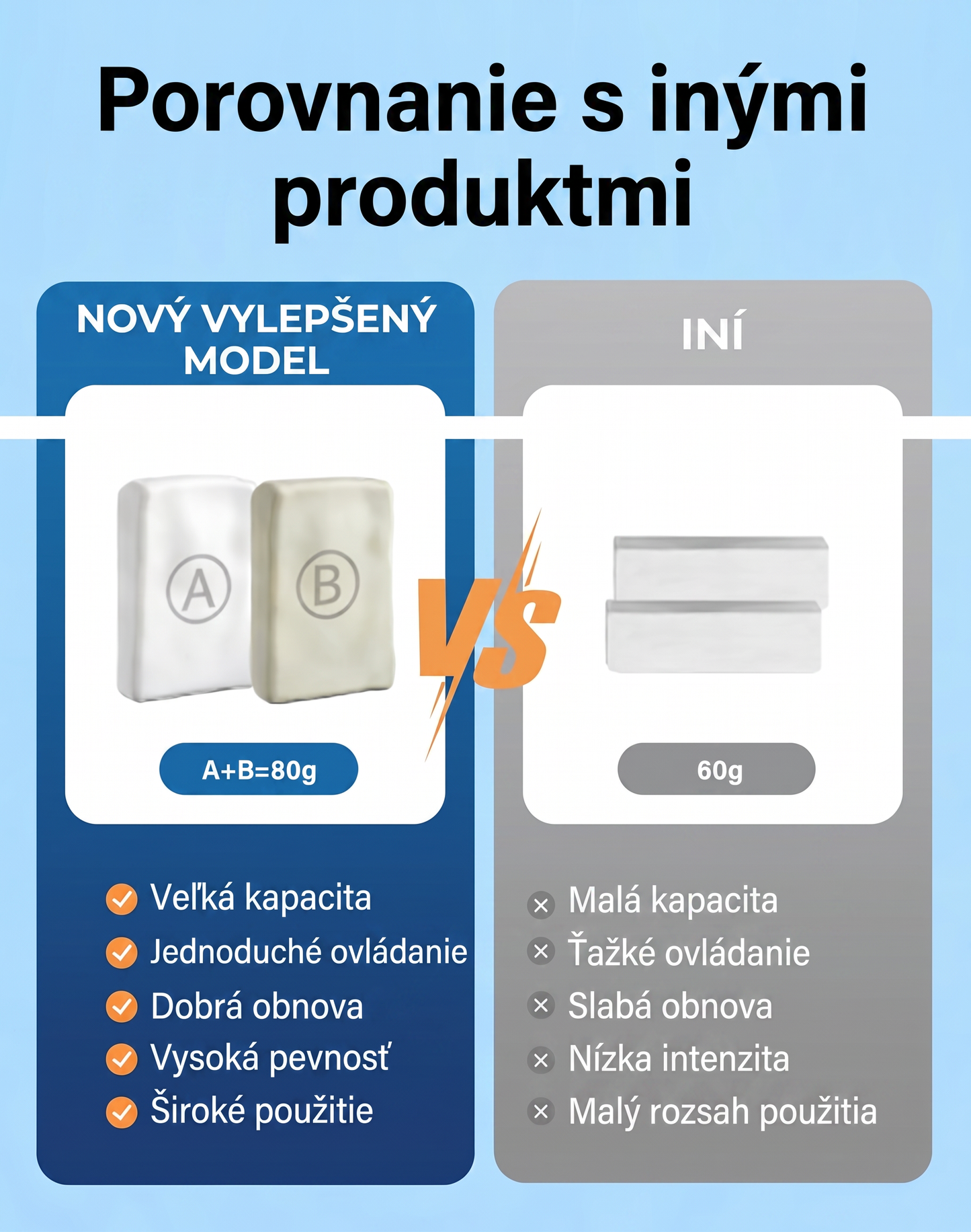 PKNEW®  Oceľou vystužený epoxidový opravný tmel — Univerzálne lepidlo na kov, drevo a plast🍅