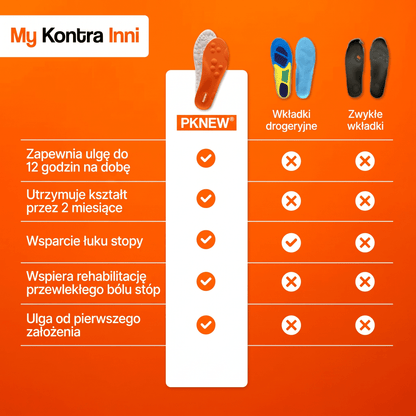 🦶 Wkładki masujące 🔥 Amortyzacja 5D, wysoka sprężystość, właściwości pochłaniające pot i zapobiegające powstawaniu nieprzyjemnych zapachów 👩‍⚕️ ergonomiczna konstrukcja