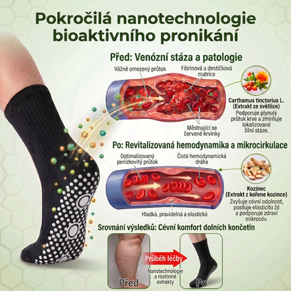 Oficiální značkový obchod 👑 BLUESHOT® 🍇 2026 10 v 1: Moringa & Berberin – Mikročásticové tvarující ponožky Spalujte tuky, tvarujte postavu, podpořte krevní oběh a metabolismus, uvolněte lymfatické uzliny. Výsledky uvidíte za 7 dní.