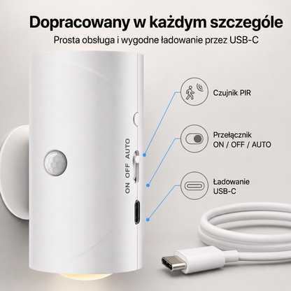 PKNEW® 🍇Inteligentna, dwukierunkowa lampka nocna RGB z czujnikiem ruchu 🌈 – automatyczne oświetlenie, montaż magnetyczny bez wiercenia i ładowanie przez USB-C; idealna do sypialni, przedpokoju i na schody ✨