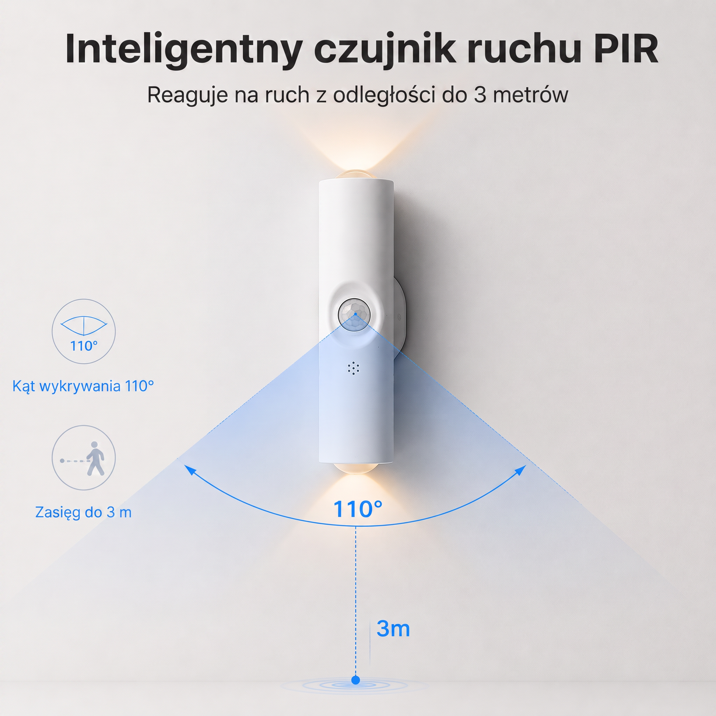 PKNEW® 🍇Inteligentna, dwukierunkowa lampka nocna RGB z czujnikiem ruchu 🌈 – automatyczne oświetlenie, montaż magnetyczny bez wiercenia i ładowanie przez USB-C; idealna do sypialni, przedpokoju i na schody ✨