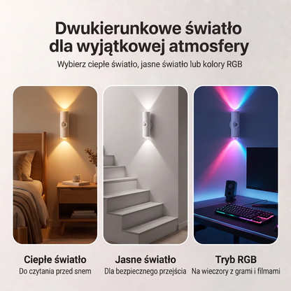 PKNEW® 🍇Inteligentna, dwukierunkowa lampka nocna RGB z czujnikiem ruchu 🌈 – automatyczne oświetlenie, montaż magnetyczny bez wiercenia i ładowanie przez USB-C; idealna do sypialni, przedpokoju i na schody ✨