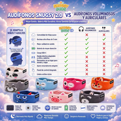 Blueshot® 🍇Audífonos Bluetooth de Diadema para Niños, 🦉 Suaves de Tela Polar para Dormir y Viajar, Audio Inalámbrico con Límite de Volumen, Diadema Lavable de Animalitos para Pequeños y Niños
