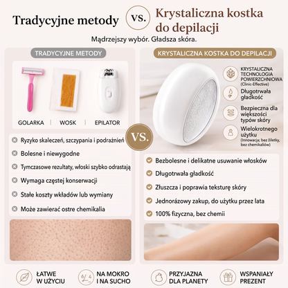LEFUN® 🍇 Magiczny kryształowy depilator nowej generacji 💎 – pielęgnacja zapewniająca gładką skórę (2 w 1): depilacja i delikatny peeling bez użycia maszynek czy wosku.