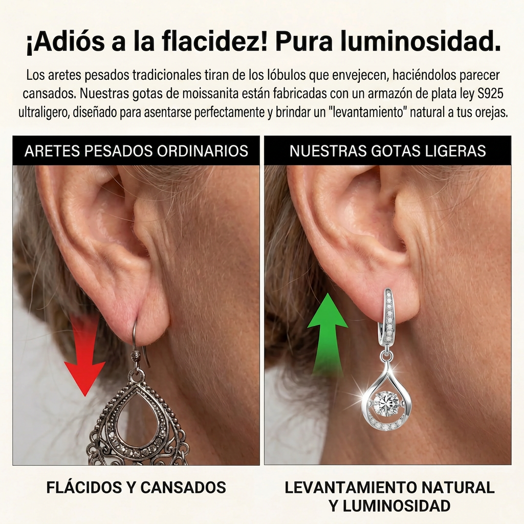 🔥🔥 30% DE DESCUENTO HOY: Pendientes de moissanita "Dancing" de 1 quilate – La comodidad y el brillo en plata S925 que te mereces 💎