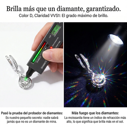 🔥🔥 30% DE DESCUENTO HOY: Pendientes de moissanita "Dancing" de 1 quilate – La comodidad y el brillo en plata S925 que te mereces 💎