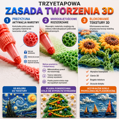 Dzisiaj z rabatem 50% 🔥 | Pisak PKNEW® do tworzenia wypukłych rysunków 3D🍊 – zamień zwykłe rysunki w niesamowite kreacje 3D 🎨