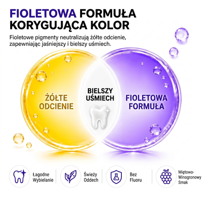 PKNEW® 7-Pro🍈 Fioletowa pasta do wybielania zębów z 7 probiotykami🦷 – Zaawansowana formuła neutralizująca odcień zębów, zapewniająca jaśniejszy uśmiech i codzienną higienę jamy ustnej ✨