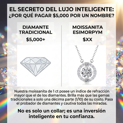Lujo que puedes sentir — Collar 'Corazón Latiente' de Moissanita de 1CT con brillo de nivel diamante 💎