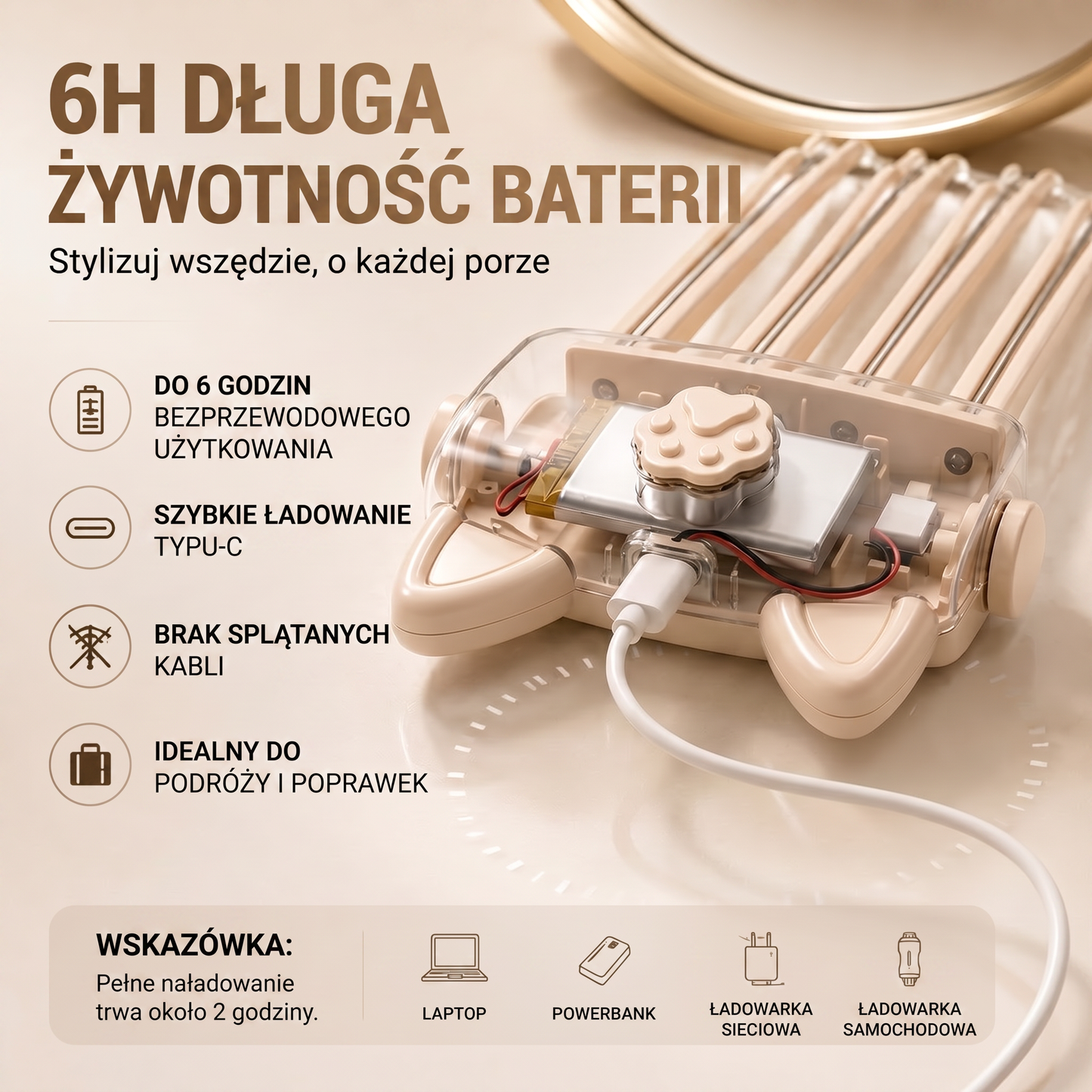 🎉 Ponad 48 000 sprzedanych sztuk 🍇 Bezprzewodowe, podgrzewane urządzenie do stylizacji, unoszące włosy u nasady – przenośne narzędzie idealne do cienkich i słabych włosów.