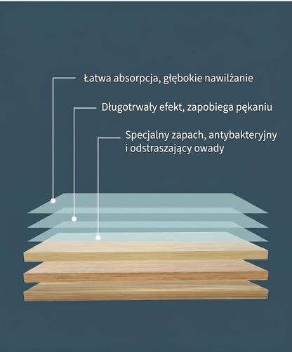 PKNEW®🫧 Tabletki do mycia podłóg🍇 – Uniwersalny środek czyszczący do drewna, paneli, płytek i ścian w przyczepach kempingowych. O działaniu antybakteryjnym.