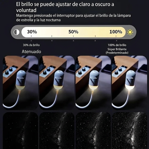 PKNEW® 🍊 NEXT-GEN SMART PROJECTION HD Proyector nocturno holográfico dinámico inteligente 5D 💫