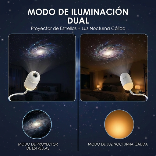PKNEW® 🍊 NEXT-GEN SMART PROJECTION HD Proyector nocturno holográfico dinámico inteligente 5D 💫