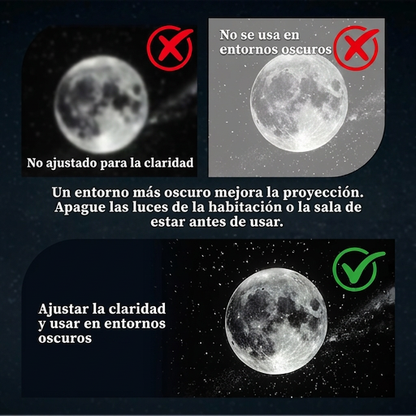 PKNEW® 🍊 NEXT-GEN SMART PROJECTION HD Proyector nocturno holográfico dinámico inteligente 5D 💫